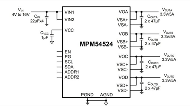 MPM54524GCQ是MPS的一款帶I2C接口的全集成、16V、5A、4 路輸出電源模塊