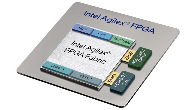 收購(gòu)英特爾FPGA，收購(gòu)英特爾 Agilex 7 FPGA（F系列、I系列和M系列）